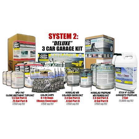 System-2-Deluxe-3-Car-Kit.jpg