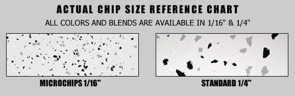 Actual color chip size reference chart